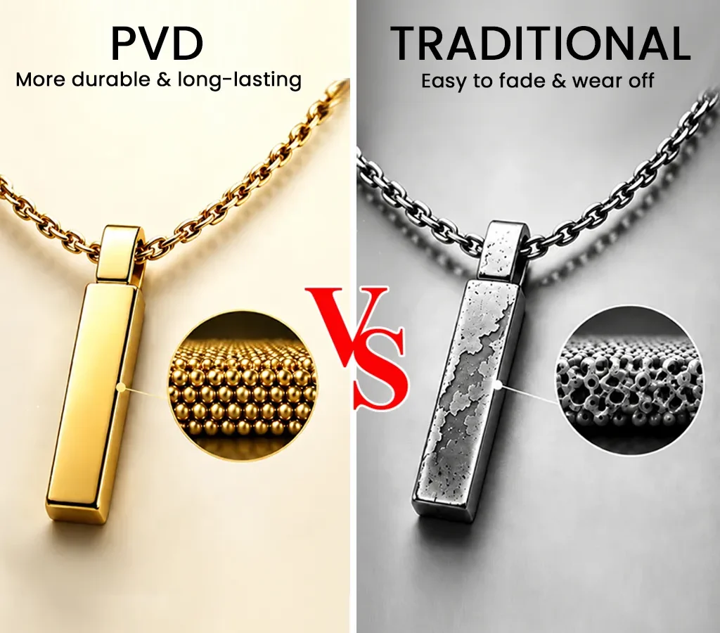 PVD vs electroplated stainless steel necklace. PVD: high-density, pore-free coating. Electroplated: low-density, pinholes, prone to peeling and fading.